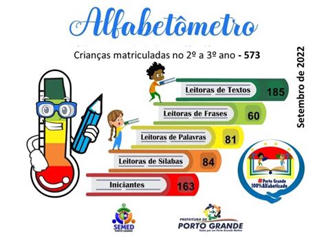 alfabetometro para imprimir - alfabeto maiúsculo completo para imprimir